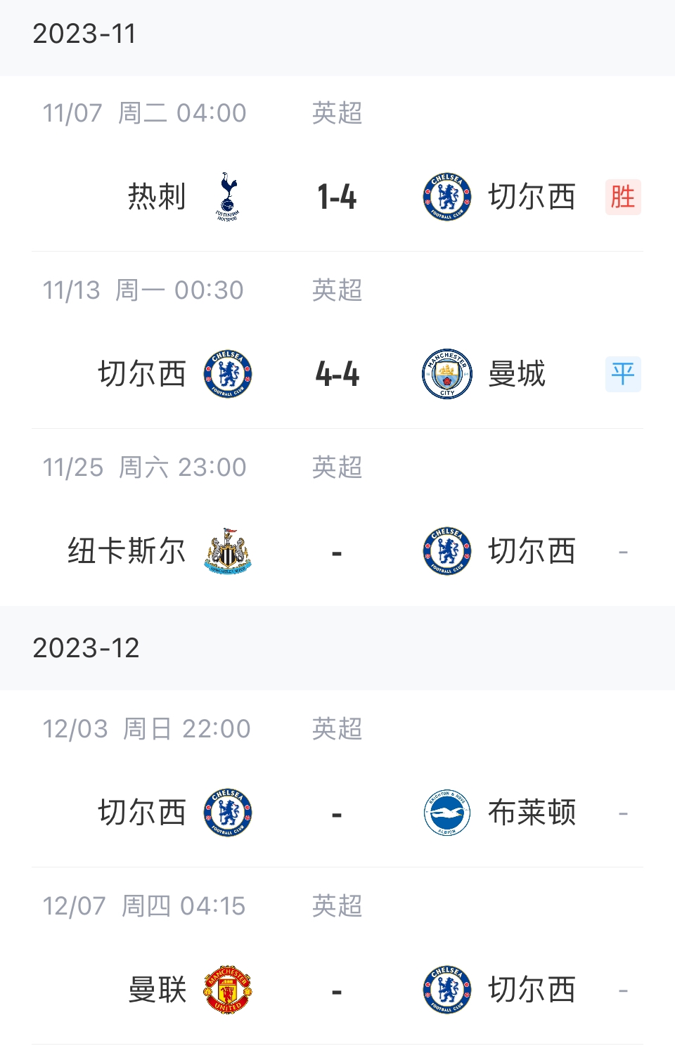 勝熱刺平曼城！切爾西魔鬼賽程已得4分，未來將戰(zhàn)紐卡布萊頓曼聯(lián)