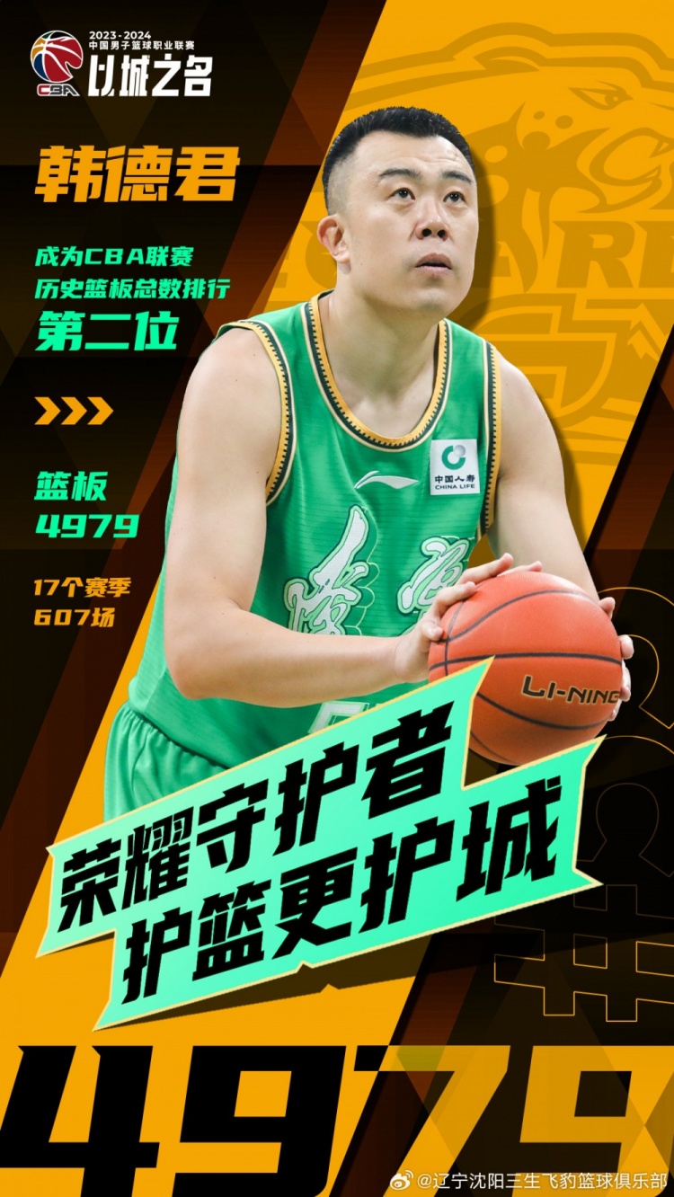 向隊(duì)長(zhǎng)韓德君致敬 他以4979個(gè)籃板球升至CBA歷史總籃板數(shù)第二