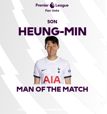 大腿！英超官方：孫興慜當選熱刺4-1紐卡全場最佳，貢獻2傳1射