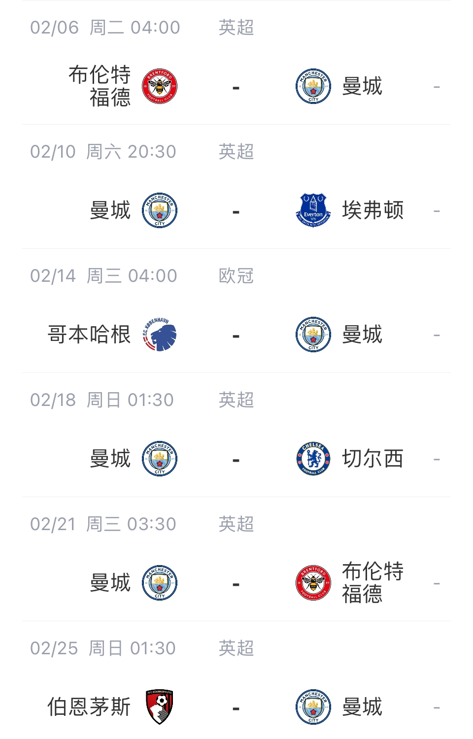 瓜帥客廳滑跪？阿森納勝利物浦，曼城少賽兩場全勝即可登頂